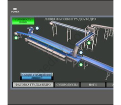 Automatic control system for conveyor lines - image 11 | Product