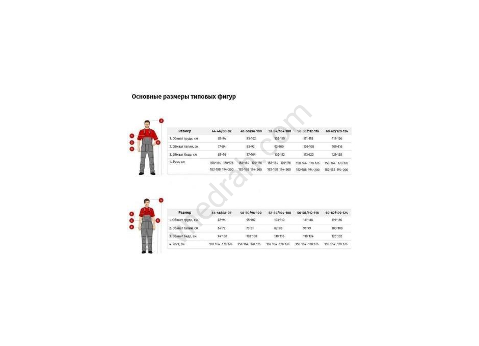 Костюм сигнальный непромокаемый ПВХ Ext-Vорж.СОП52-54/182-188 4603720762140 - фото 11