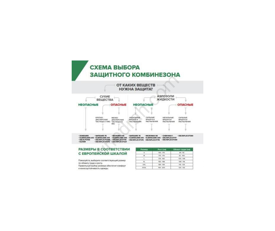 Комбинезон одноразовый защитный с капюшоном SafeGard76 белый р-р L (ES428) - фото 11